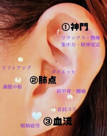 耳つぼ